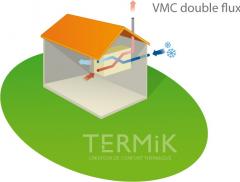 Aclience - La Ventilation