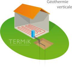 Geothermie