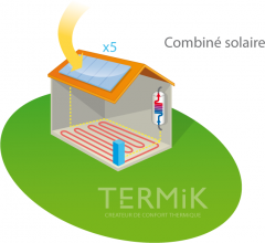 solaire photovoltaique combiné