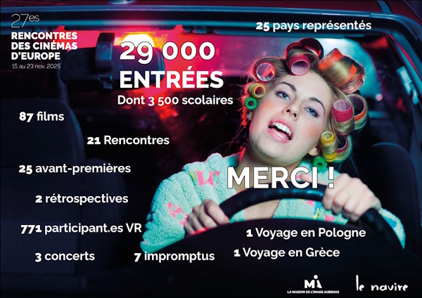 Cinémas d'Europe 2025