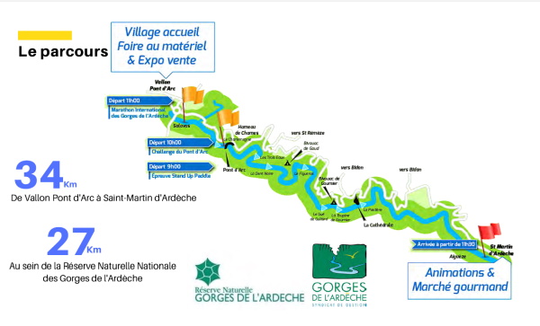 Marathon Gorges Ardèche